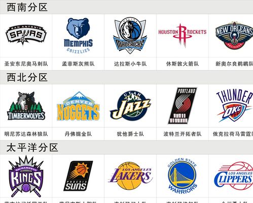 比赛无疑